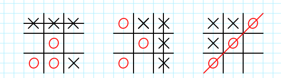 Noughts & Crosses (Xs & Os and Tic-tac-toe)